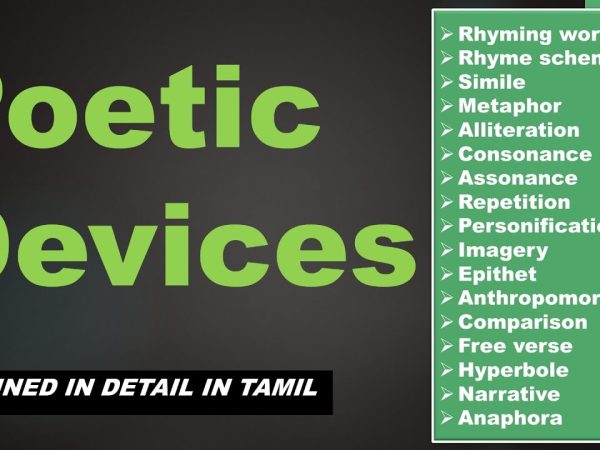 Device Meaning in Tamil