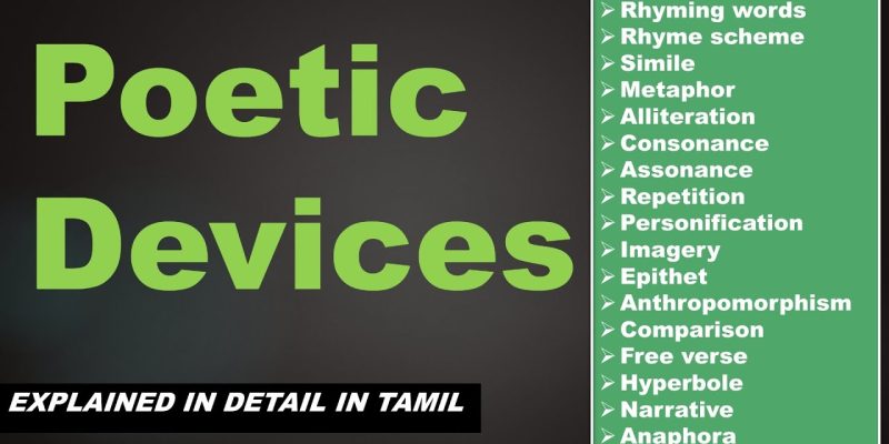 Device Meaning in Tamil