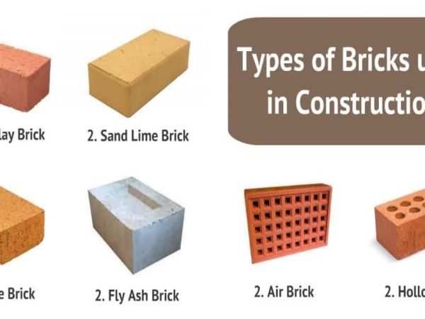 Different Types of Bricks