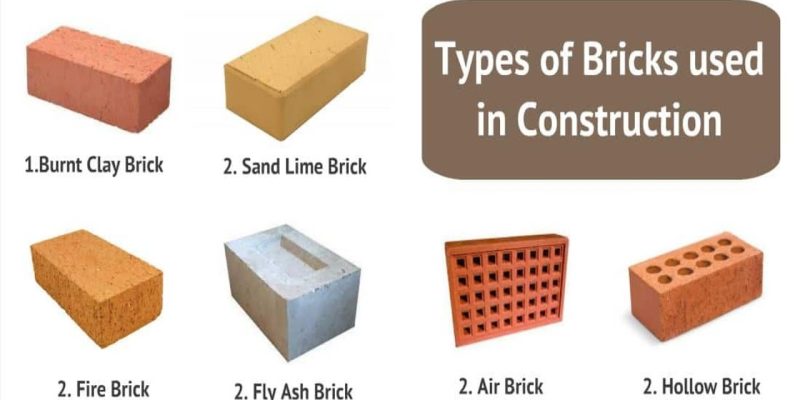 Different Types of Bricks