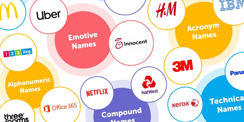 Brand Name Examples