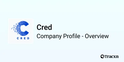 Cred Investments UK Limited