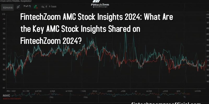 Fintechzoom AMC Stock Forecast