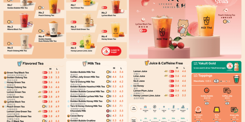 Sharetea Menu Singapore