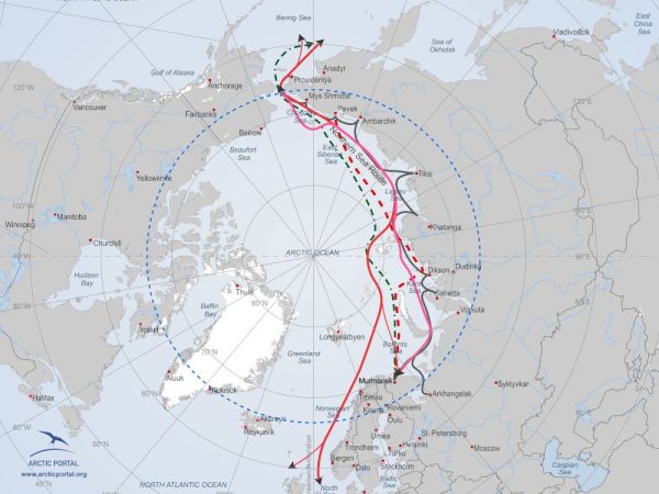 What's the Northeast Passage?