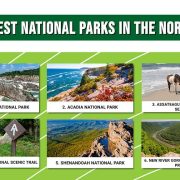 National Parks in the Northeast