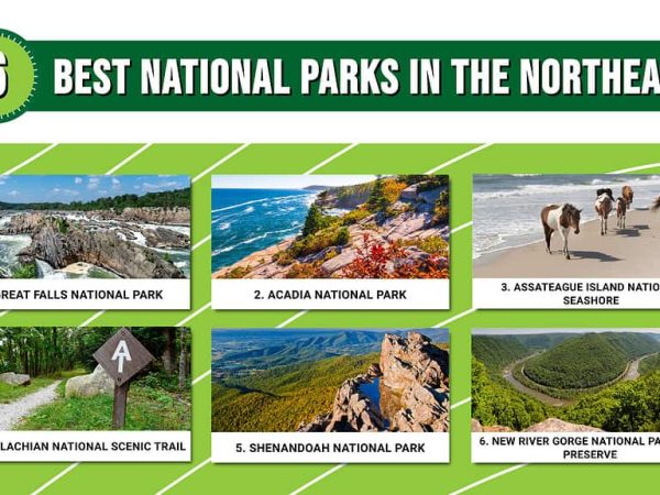 National Parks in the Northeast