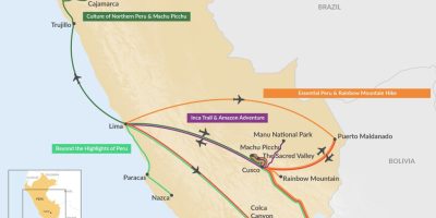 Peru Itinerary 2 Weeks